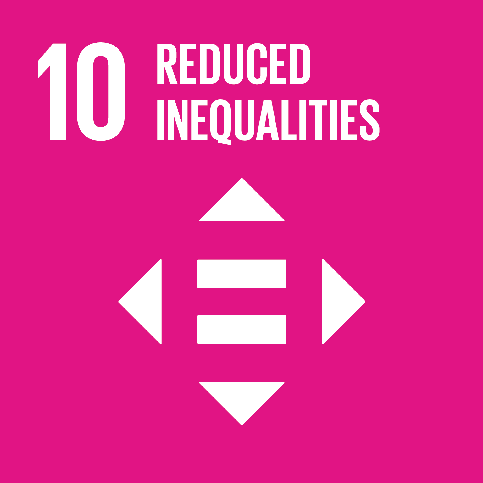 SDG 10: Reduced Inequality